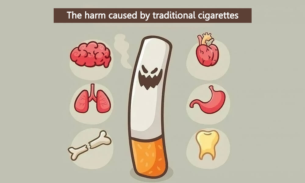 The harm caused by traditional cigarettes